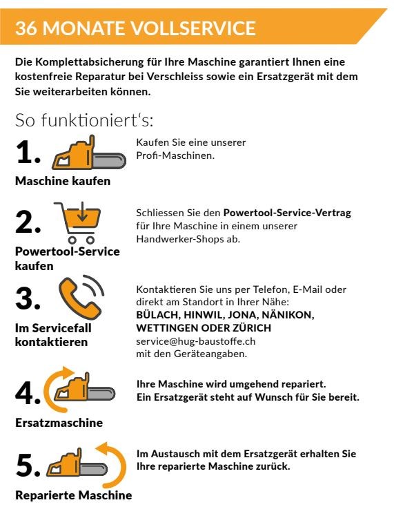 POWERTOOL-SERVICE, Laufzeit 36 Monate, Service Kategorie C